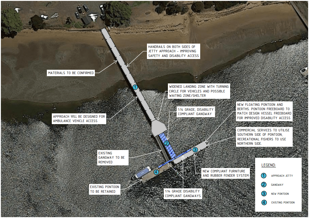 Rhyll Jetty preferred design option