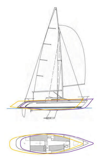 Diagram representation of boat surge motions