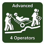 TrailRider advisory symbol advanced four operators
