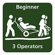 TrailRider advisory symbol beginner three operators