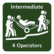TrailRider advisory symbol intermediate four operators