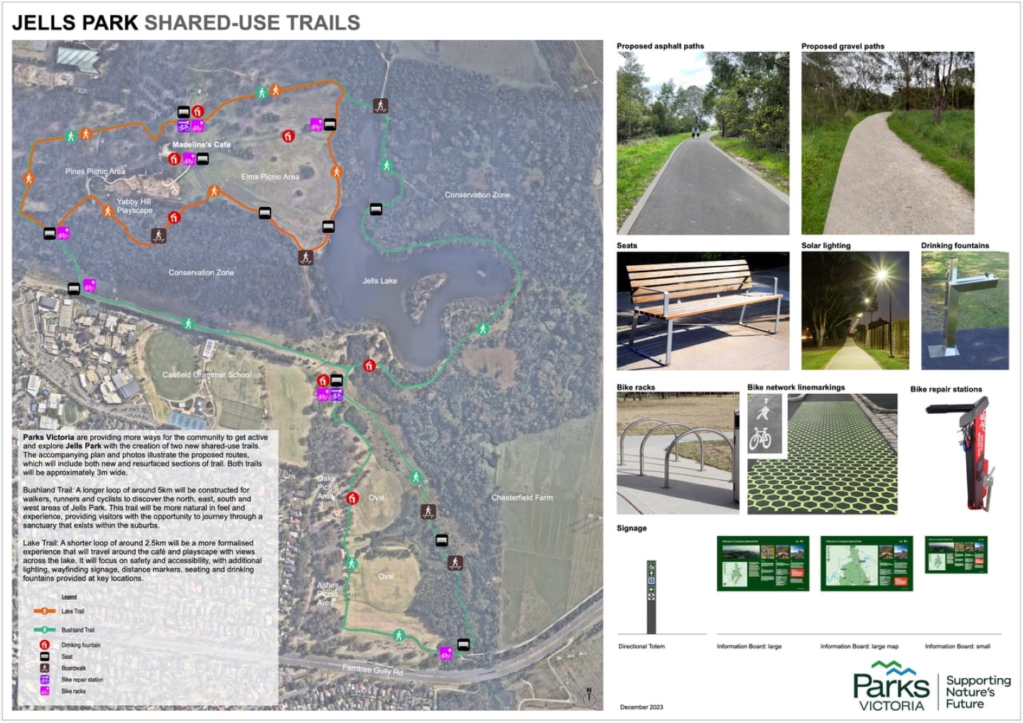 Jells park bike sale track