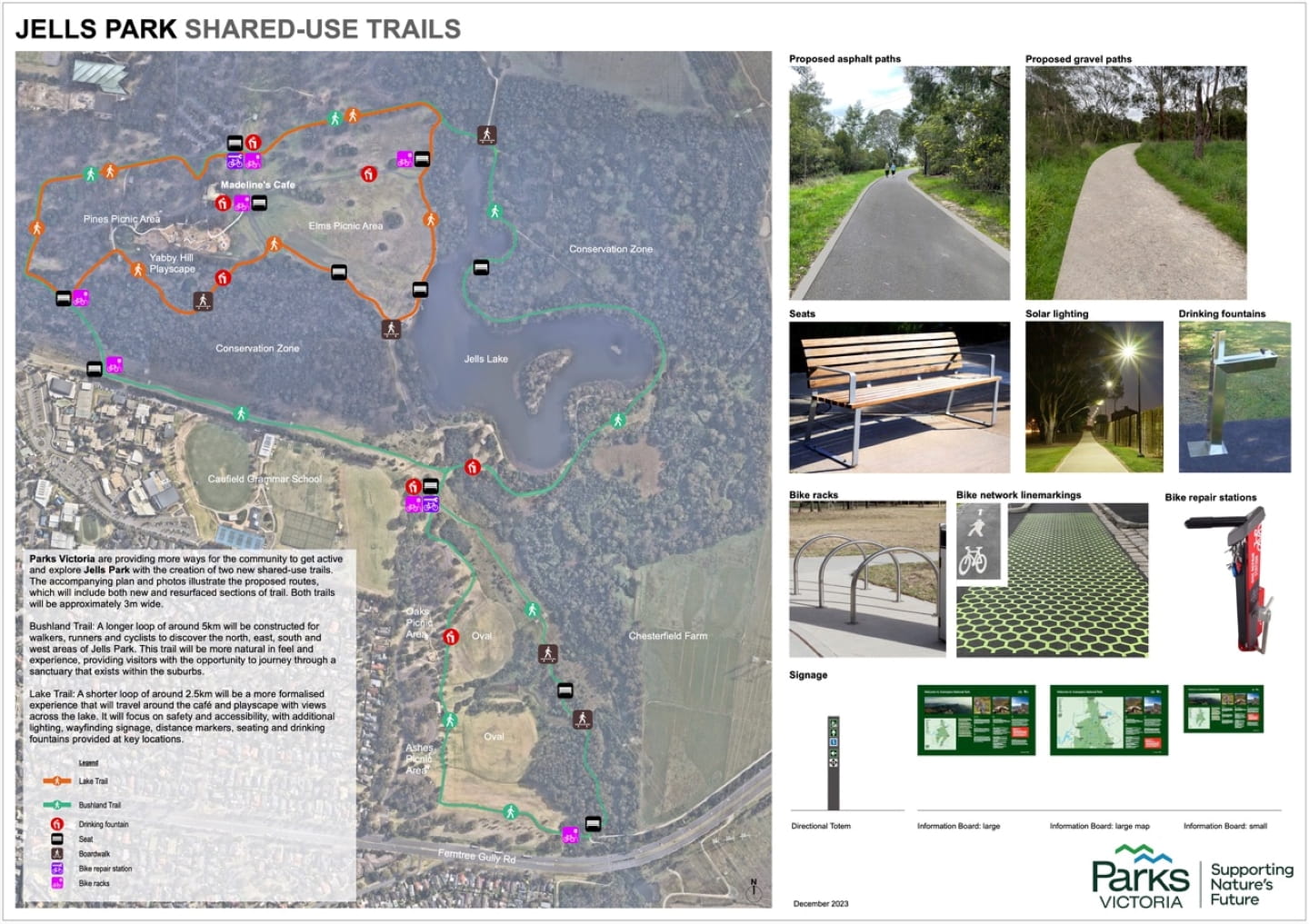 Map shows smaller Lake Trail in the northern section of the park looping through the cafe and playscape with views of the lake. This trail will focus on safety and accessibility with additional lighting, wayfinding signage, distance markers, seating and drinking fountains provided at key locations. The map also shows the longer Bushland Trail that will cover more of the southern and eastern parts of the park. This longer trail will be constructed for walkers, runners and cyclists to discover the north ,east, south and west areas of Jells Park. It will have more of a natural feel and experience. The map also shows example images of the different features the trail will include, such as asphalt and gravel paths, a wooden park bench, tall path lamps powered by solar energy, a metal drinking fountain, metal circular bike racks, bike network linemarkings which in some sections will appear like glow in the dark honeycomb across the asphalt sections of the trail, bike repair stations which include screwdrivers. wrenches and a tire pump, signage including directional totems, big, medium and mall information boards.  