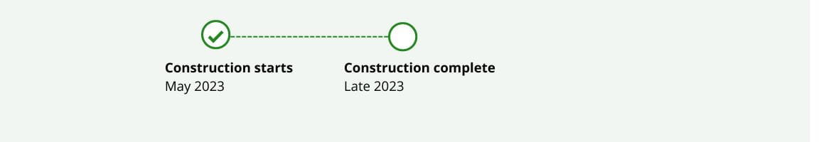 Timeline showing construction started in May 2023, and will be complete in late 2023