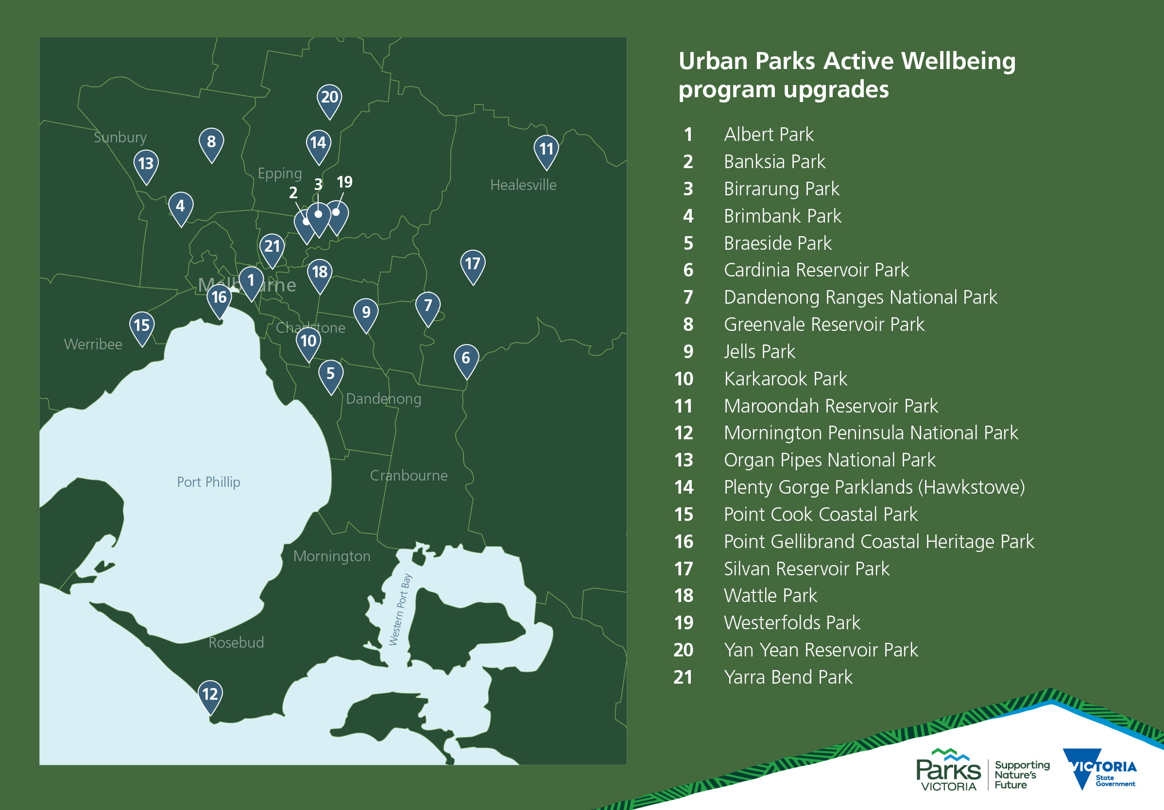 Map of sites receiving upgrades as part of Urban Active Wellbeing program