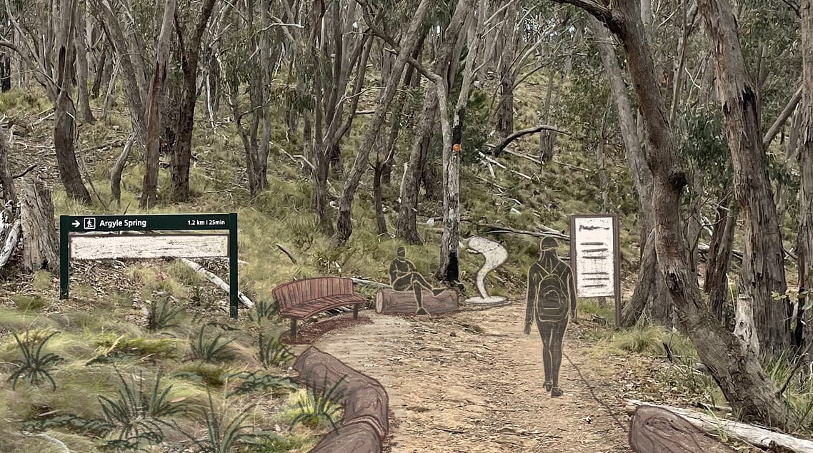 Concept illustration of a path in the bush with signage, seating and logs and people walking by