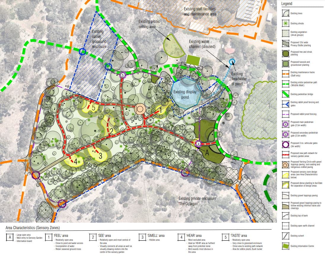 Draft designs of the new Serendip Sensory Garden. For a detailed written description email engage@parks.vic.gov.au.