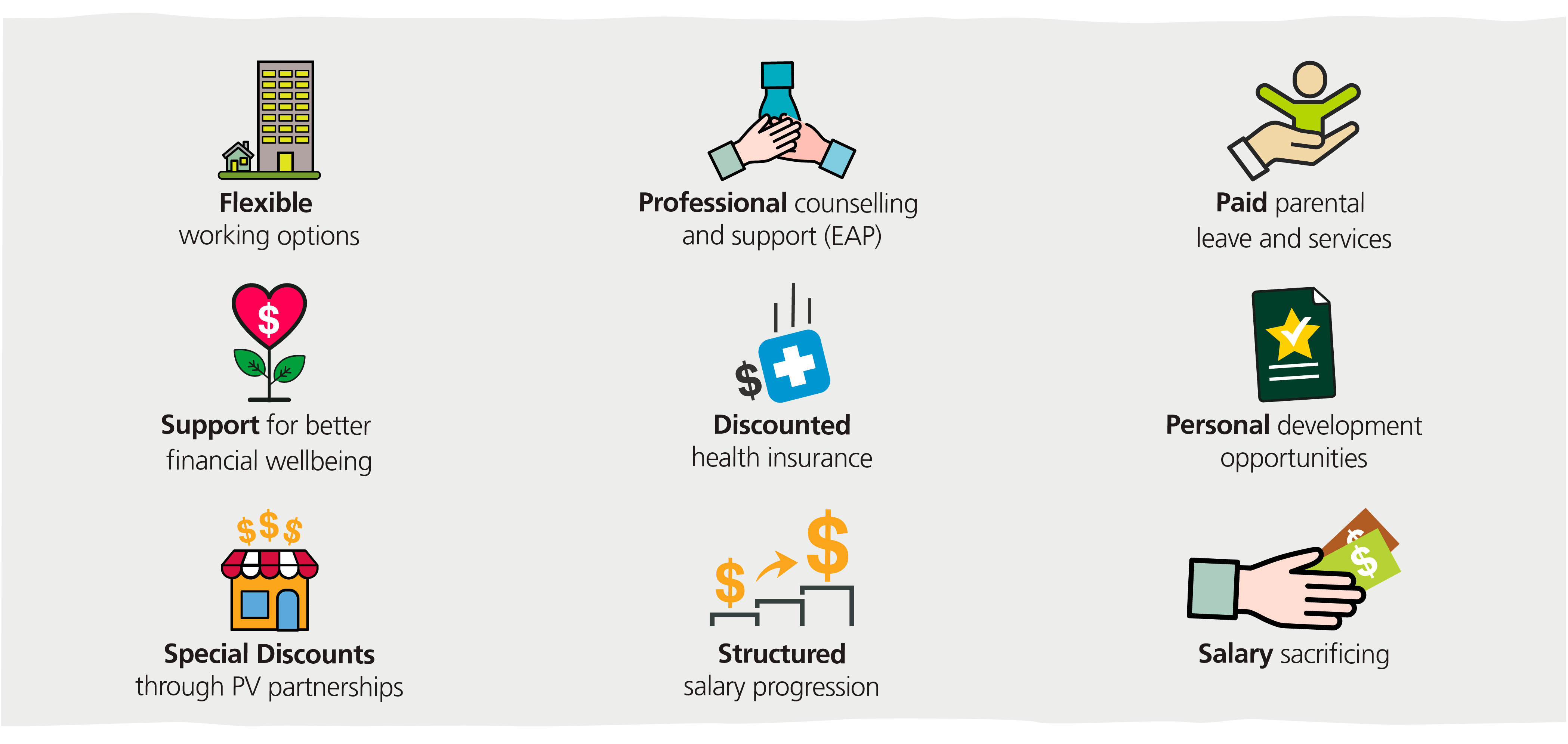 Infographic of the health and lifestyle benefits offered by Parks Victoria