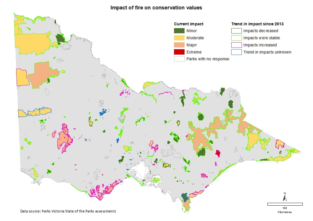 impact of fire on conservation values