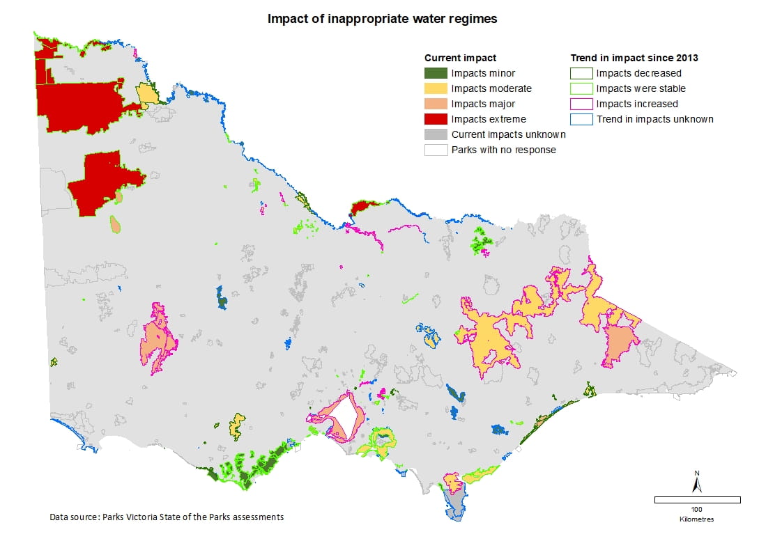 impact of inappropriate water regimes