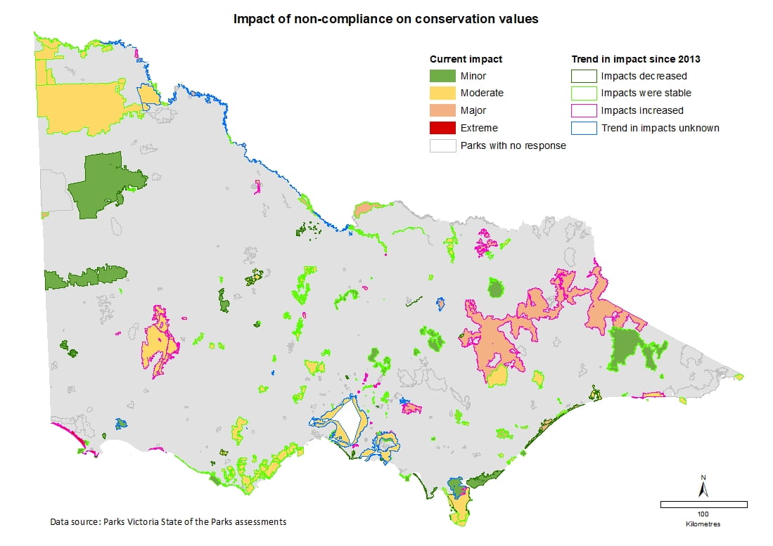 impact of non compliance on conservation values