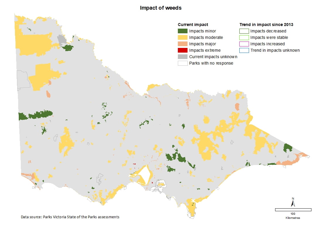 impact of weeds