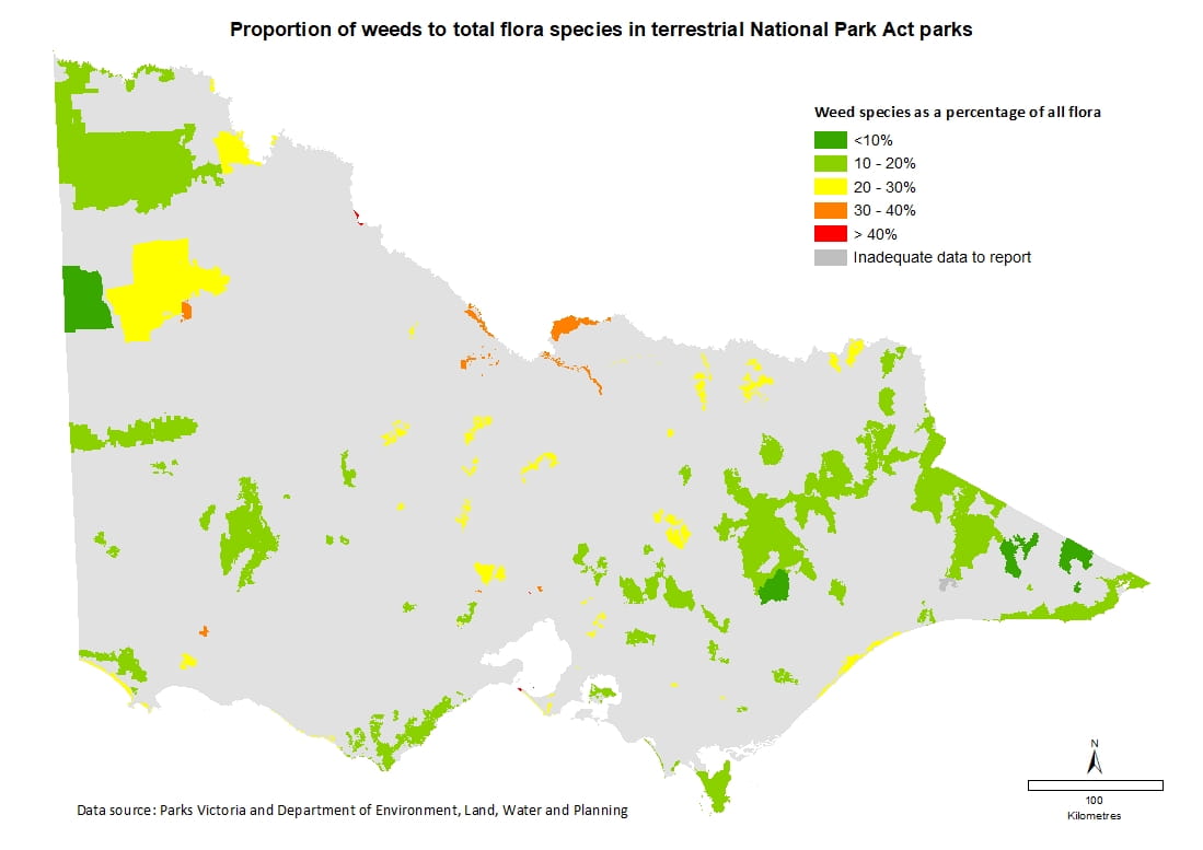 proportion of weeds to total flora species in terrestrial national park act parks