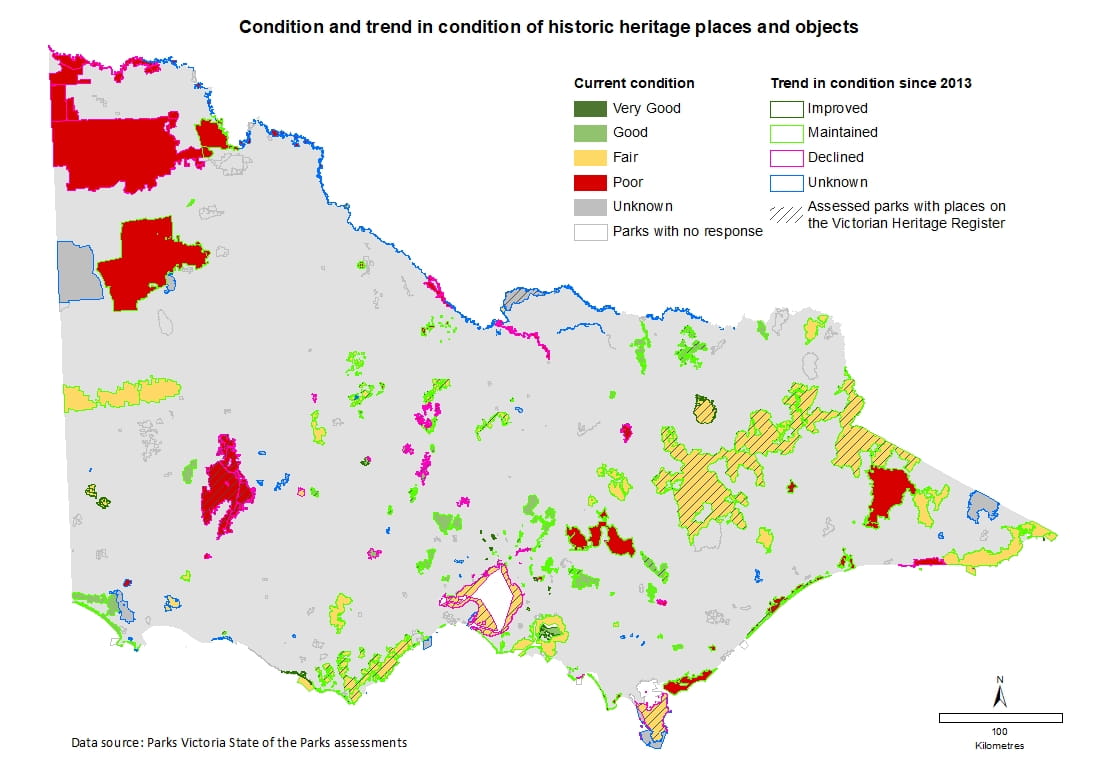 condition of historic heritage places and objects