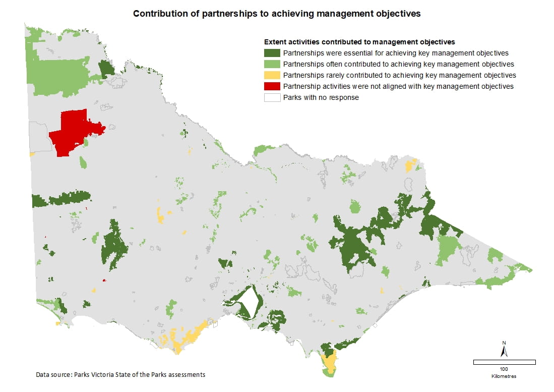 contribution of partnerships to achieving management objectives